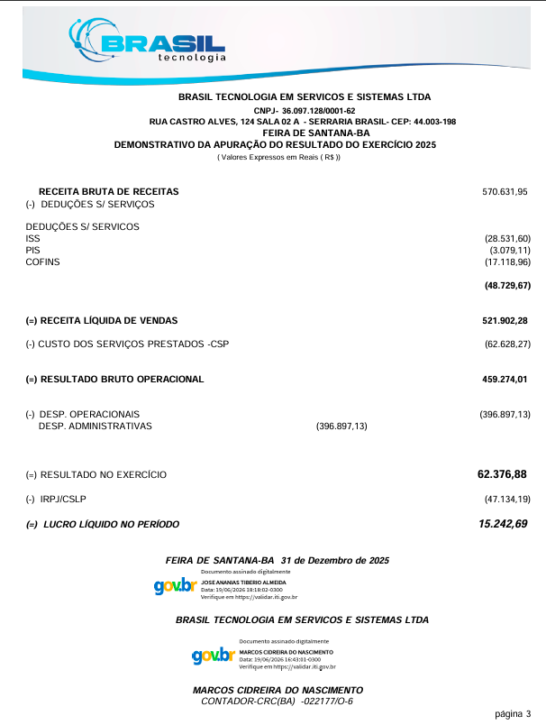 BRASIL TECNOLOGIA EM SERVIÇOS E SISTEMAS LTDA BALANCO PATRIMONIAL ENCERRADO EM 31 DE DEZEMBRO 2025