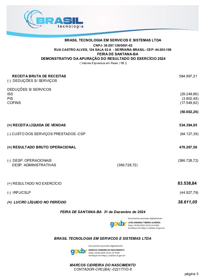 RASIL TECNOLOGIA EM SERVICOS E SISTEMAS LTDA BALANCO PATRIMONIAL ENCERRADO EM 31 DE DEZEMBRO 2024